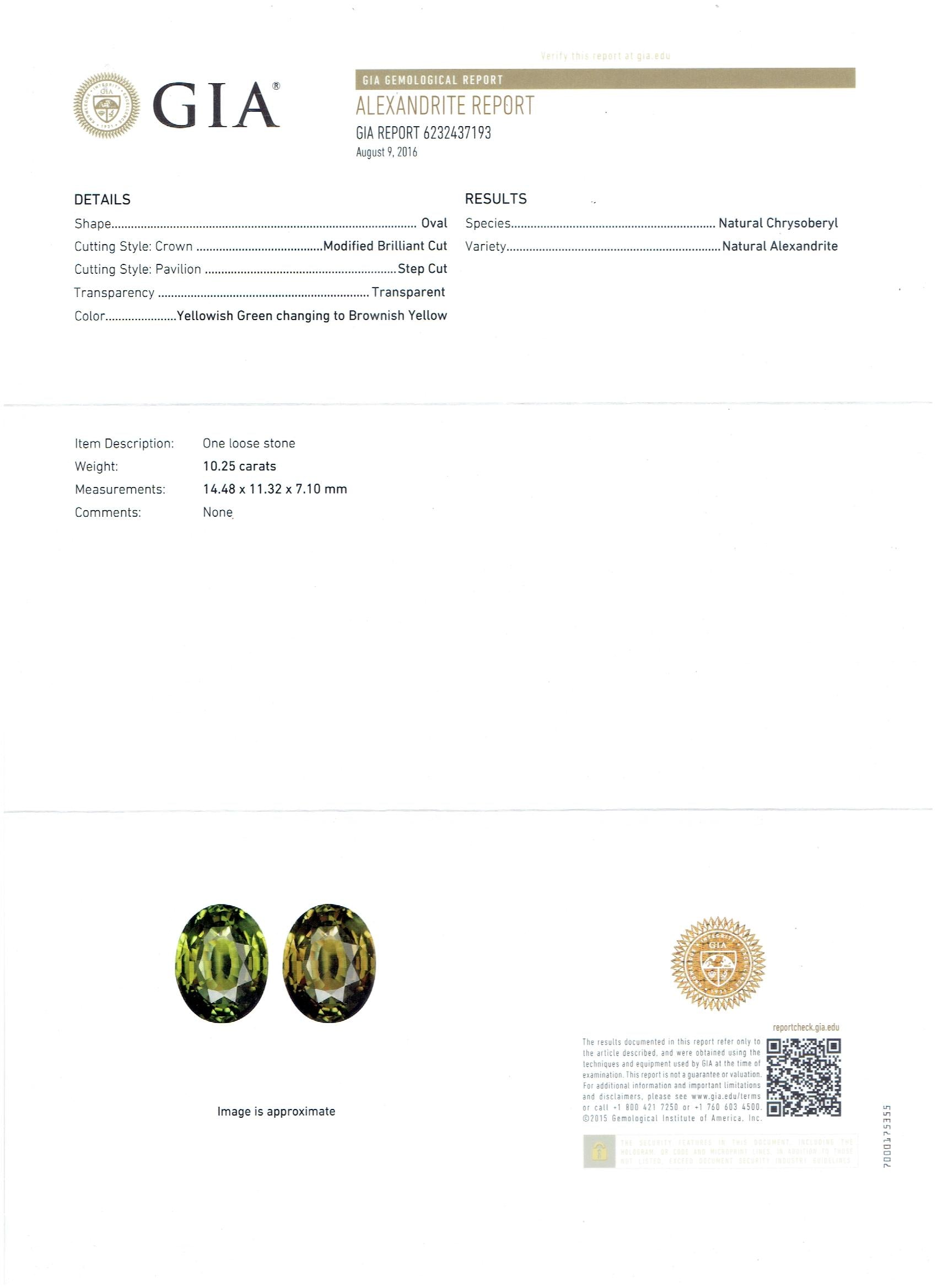 8803079-oval-deep-yellowish-green-changing-to-yellowish-brown-gia-madagascar-natural-alexandrite-10.25-ct