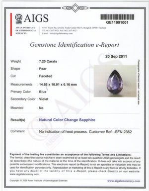8801741-pear-greyish-violet-changing-to-deep-violet-aigs-tanzania-natural-color-change-sapphire-7.20-ct