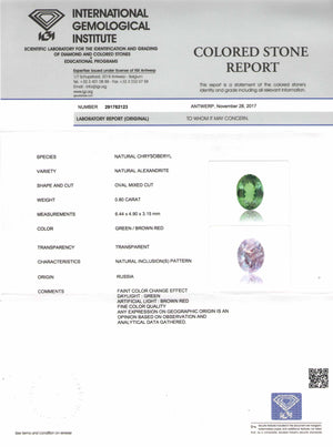 8800098-oval-intense-green-igi-russia-natural-alexandrite-0.80-ct